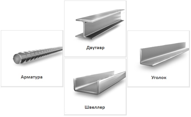 Основные виды фасонного металлопроката