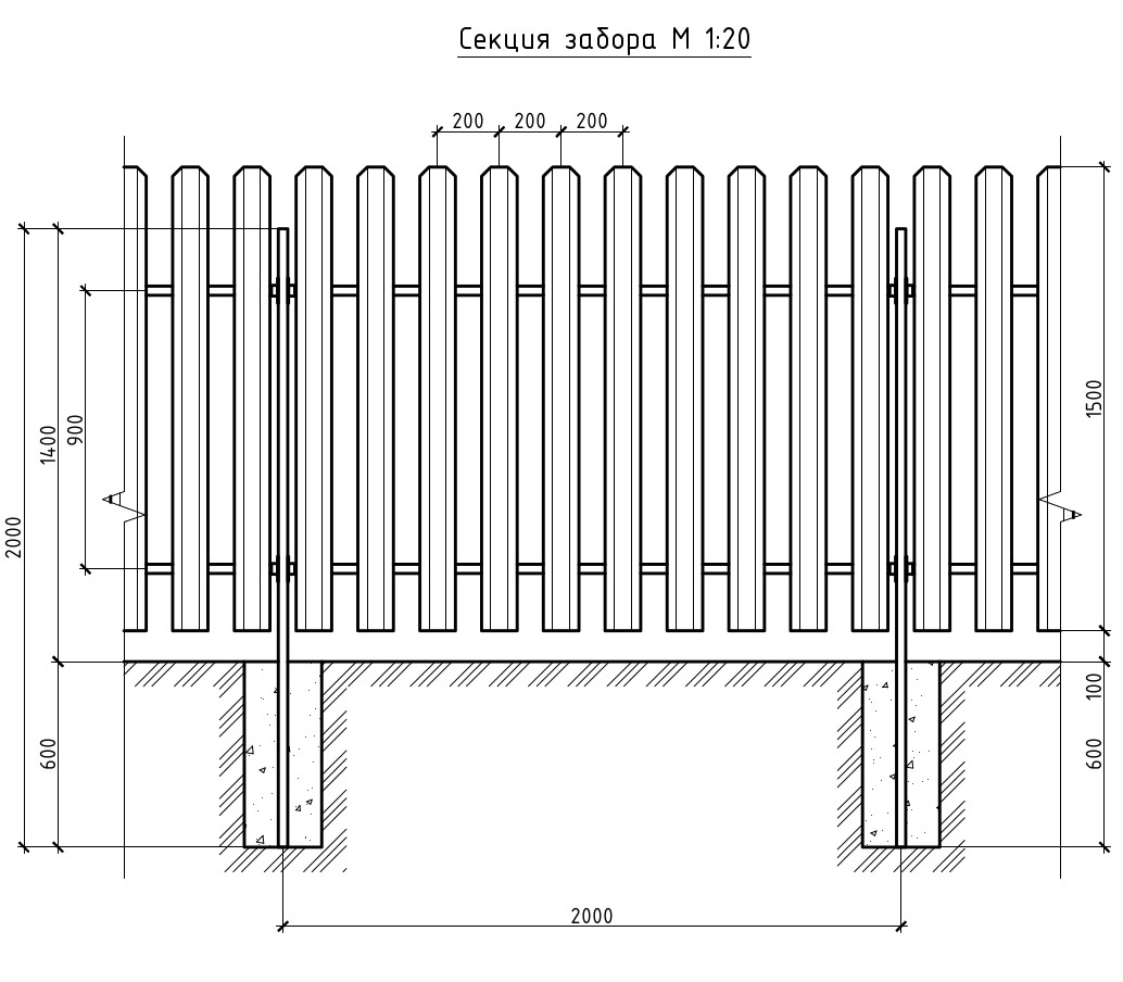 Высота столба для забора 2 метра. Забор из евроштакетника чертеж. Евроштакетник металлический схема монтажа. Схема установки забора из евроштакетника. Монтаж евроштакетника чертежи.
